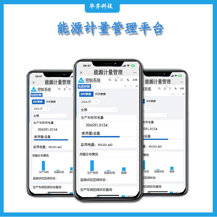 农场能源管理系统旨在提高农场的能源使用效率,减少能源浪费